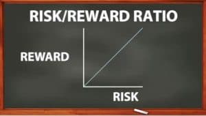risk ratio reward